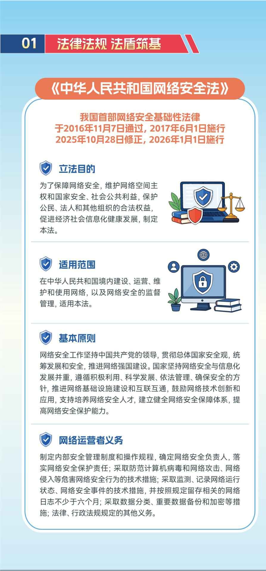 网络安全宣传周折页 (2)