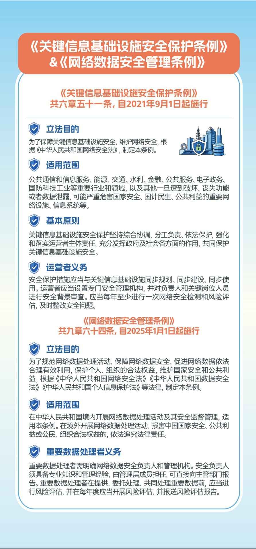 网络安全宣传周折页 (5)