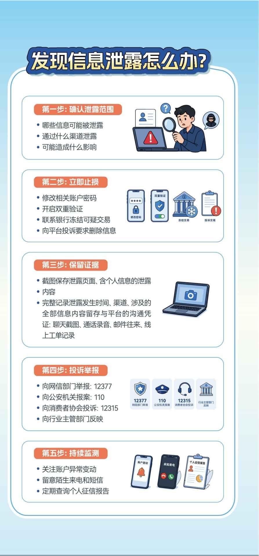 网络安全宣传周折页 (9)