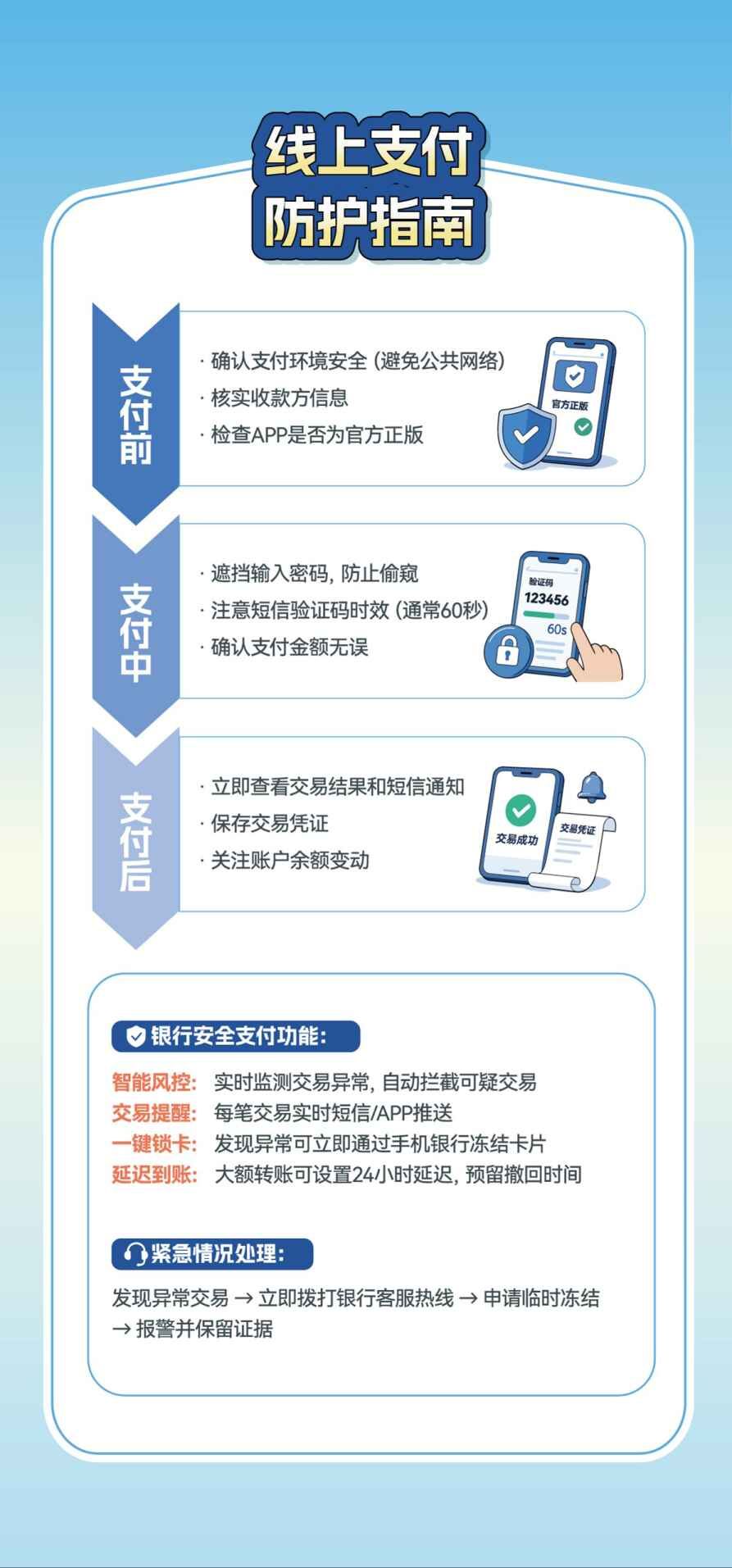 网络安全宣传周折页 (12)