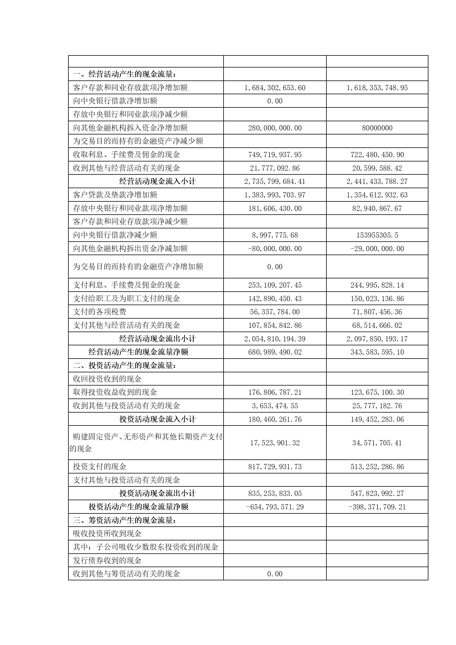 2023年度报告（信息披露） (1)_05