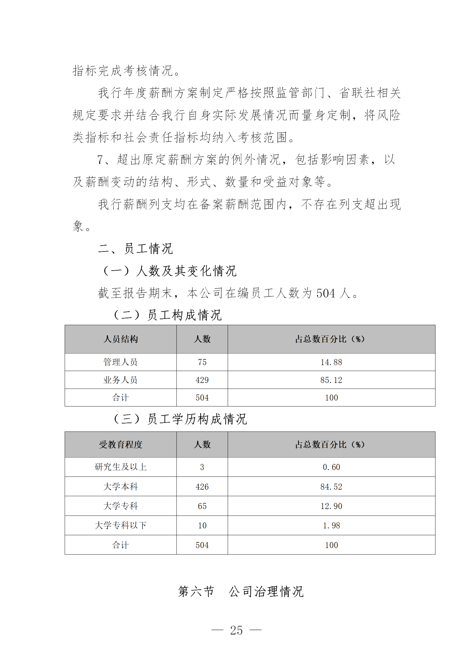2023年度报告（信息披露） (1)_25