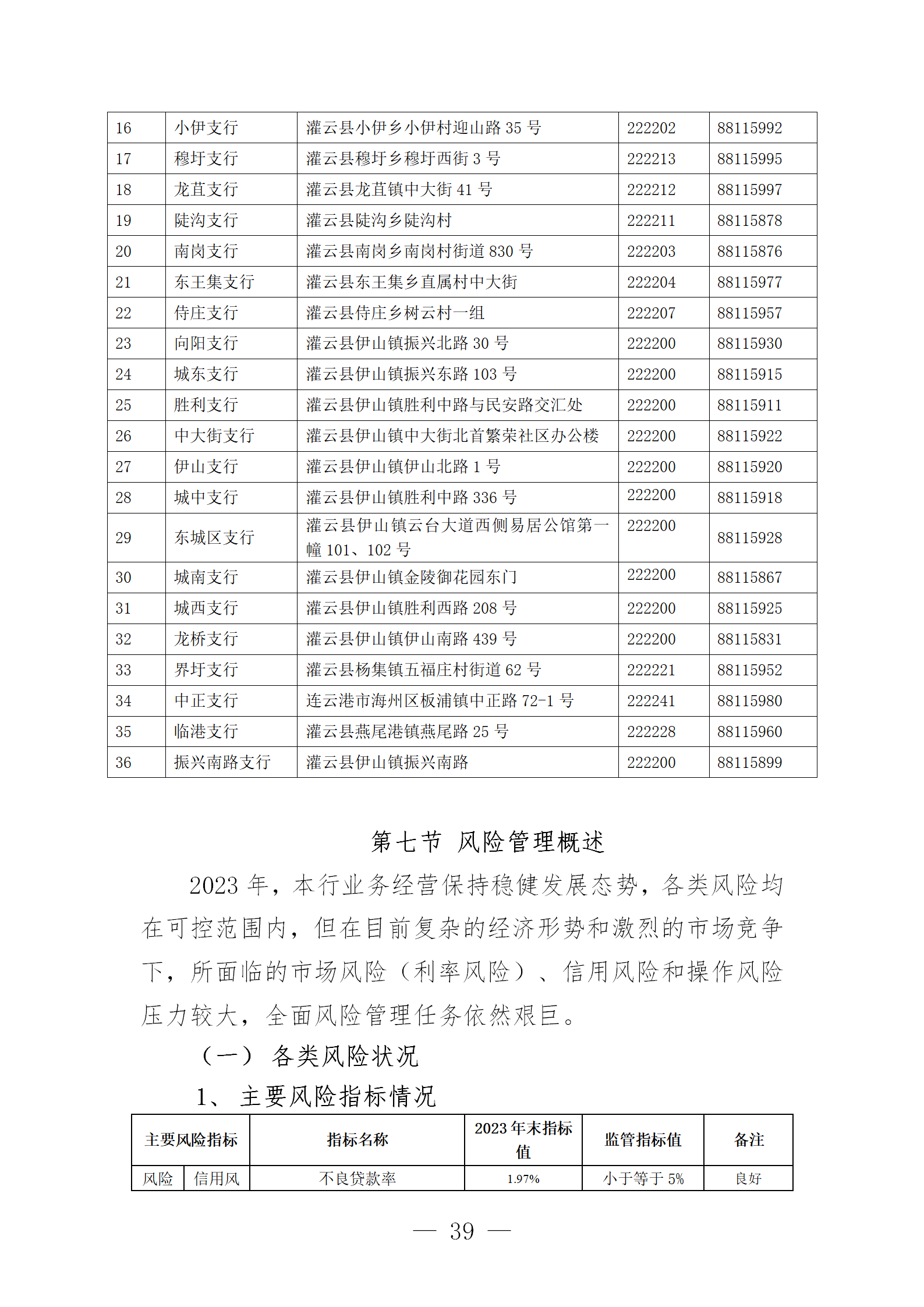 2023年度报告（信息披露） (1)_39