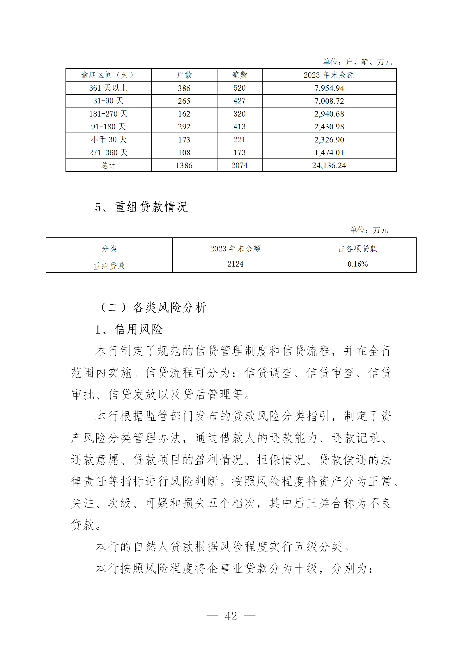 2023年度报告（信息披露） (1)_42