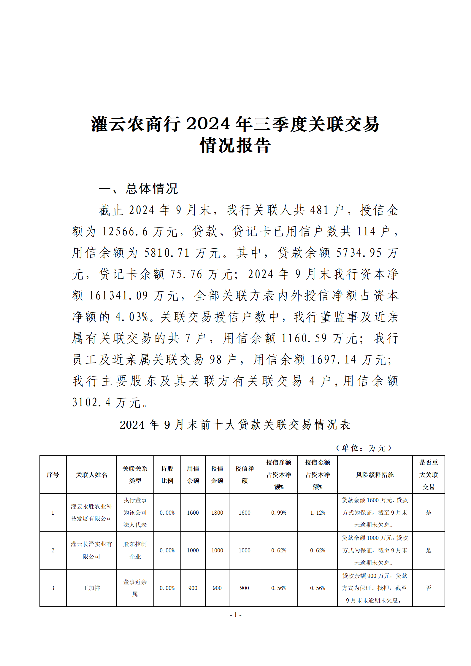 5-2024年三季度关联交易情况报告_01