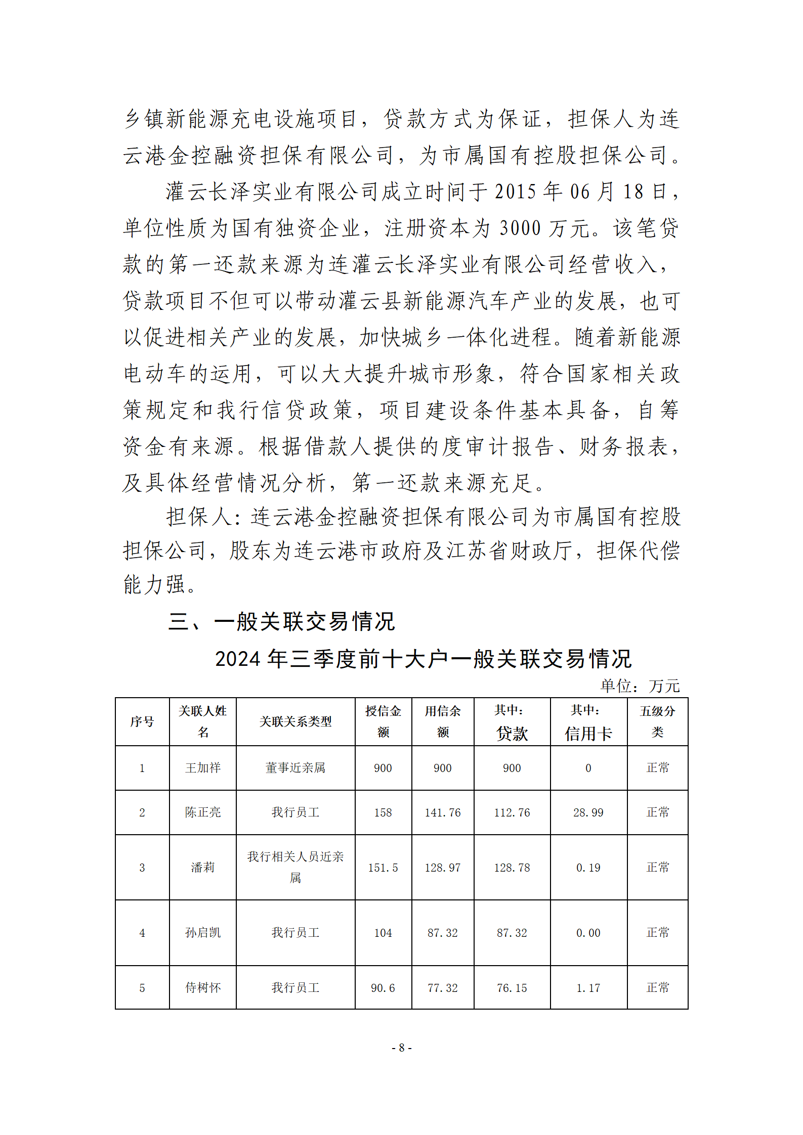 5-2024年三季度关联交易情况报告_08