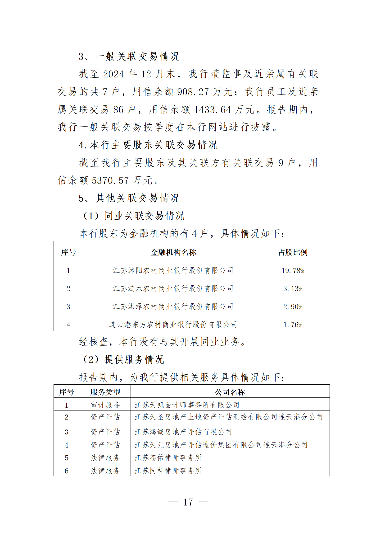 2024年度报告_17