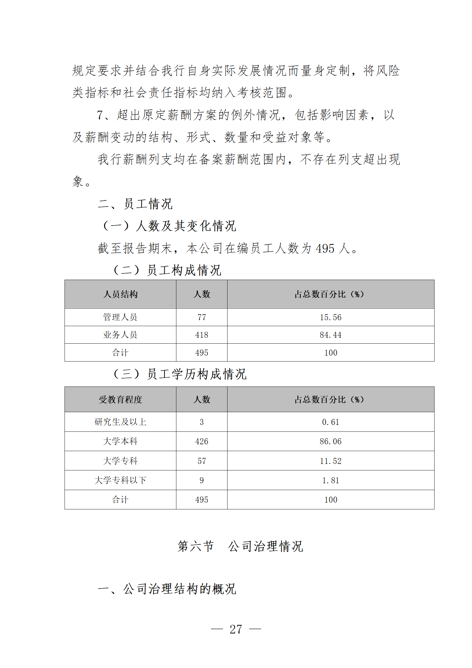 2024年度报告_27
