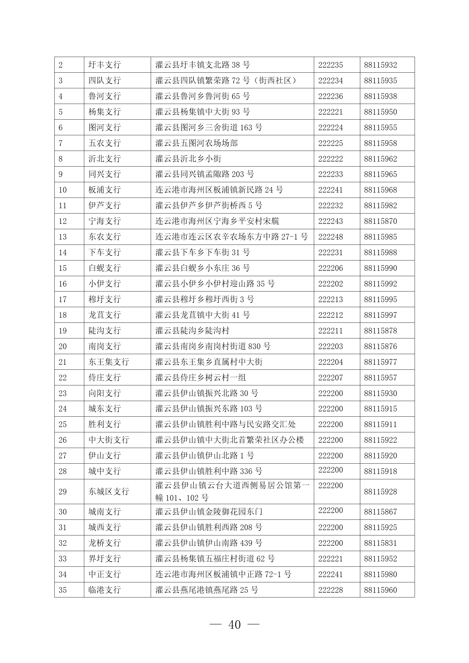 2024年度报告_40