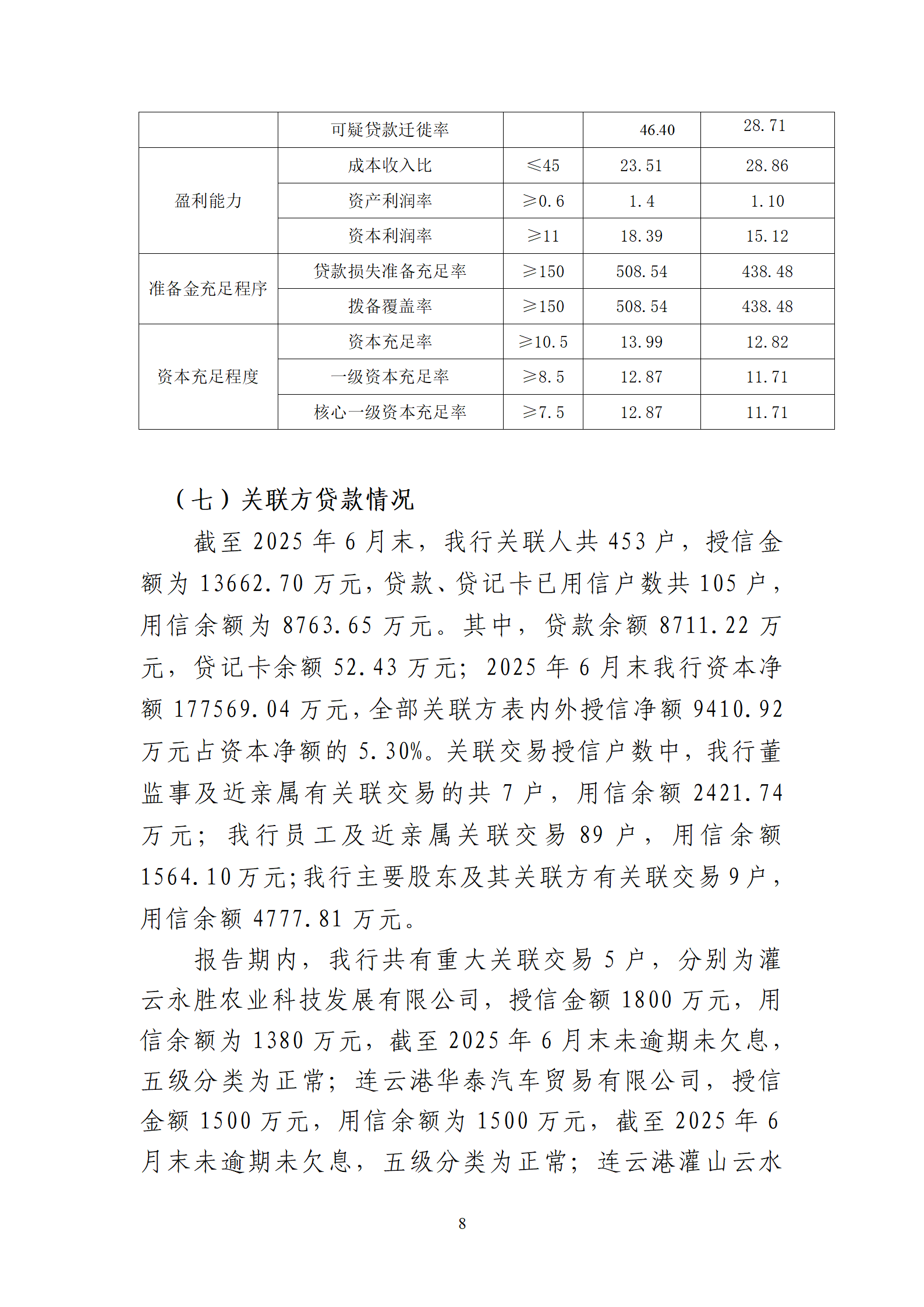 2025年半年度报告_08
