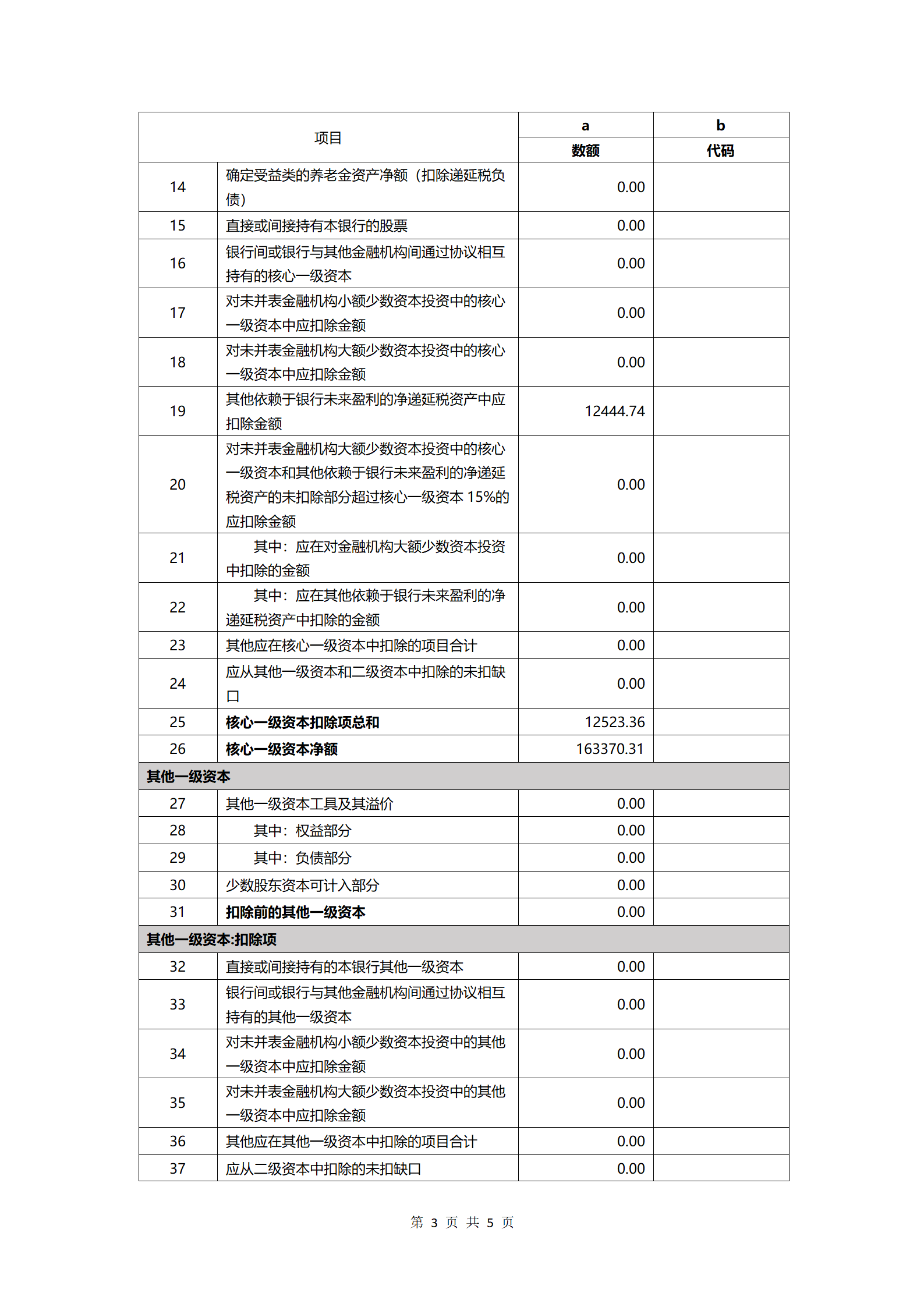 灌云农商行2025年第二季度第三支柱信息披露报告（2025.7.21））_03