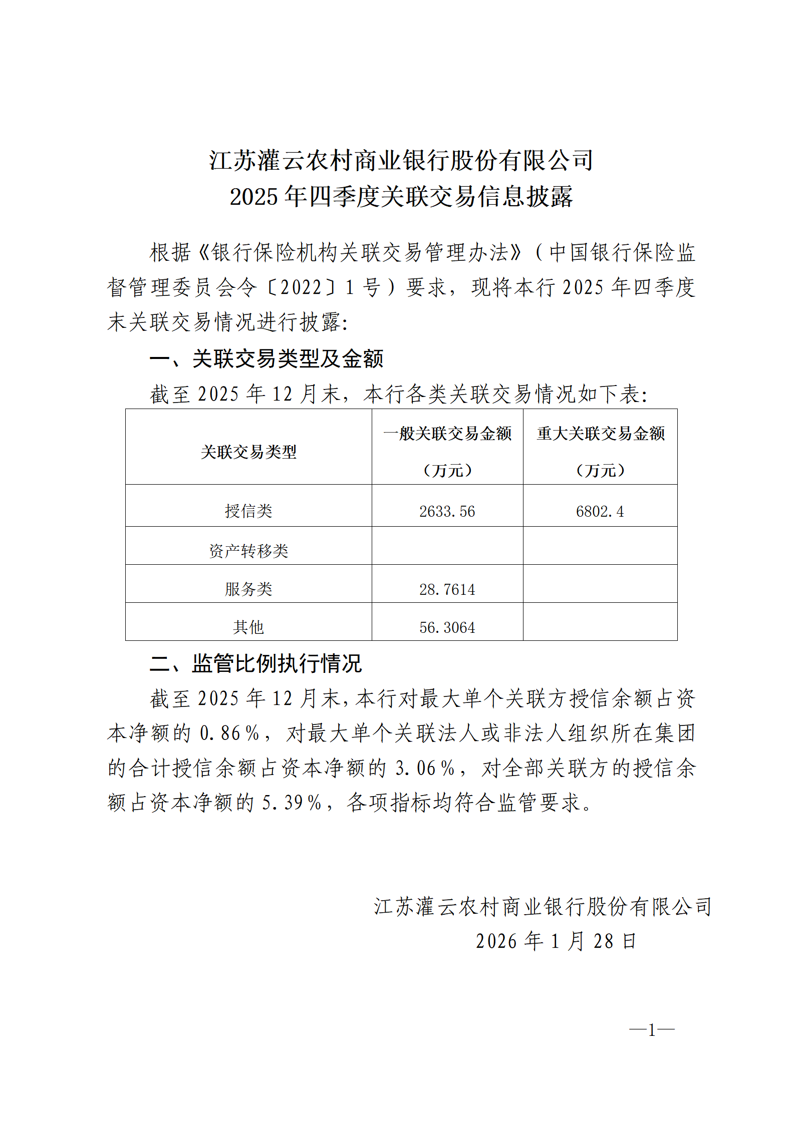 江苏灌云农村商业银行股份有限公司2025年四季度关联交易信息披露_01